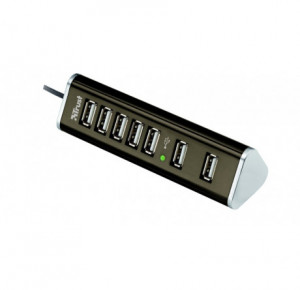 USB устройства